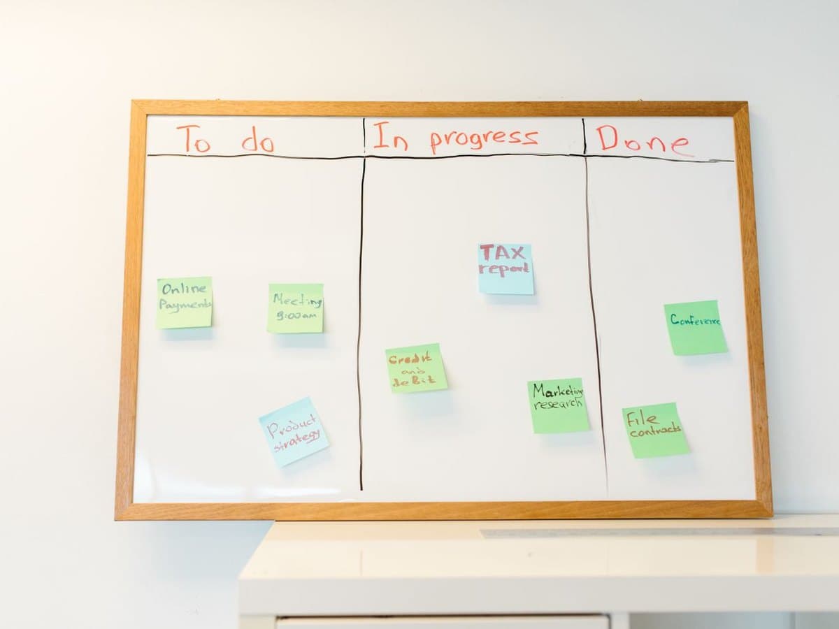 A whiteboard split into to do, in progress and done columns with sticky notes